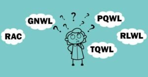 GNWL vs PQWL vs TQWL vs RLWL – Waiting List Types Explained (Indian